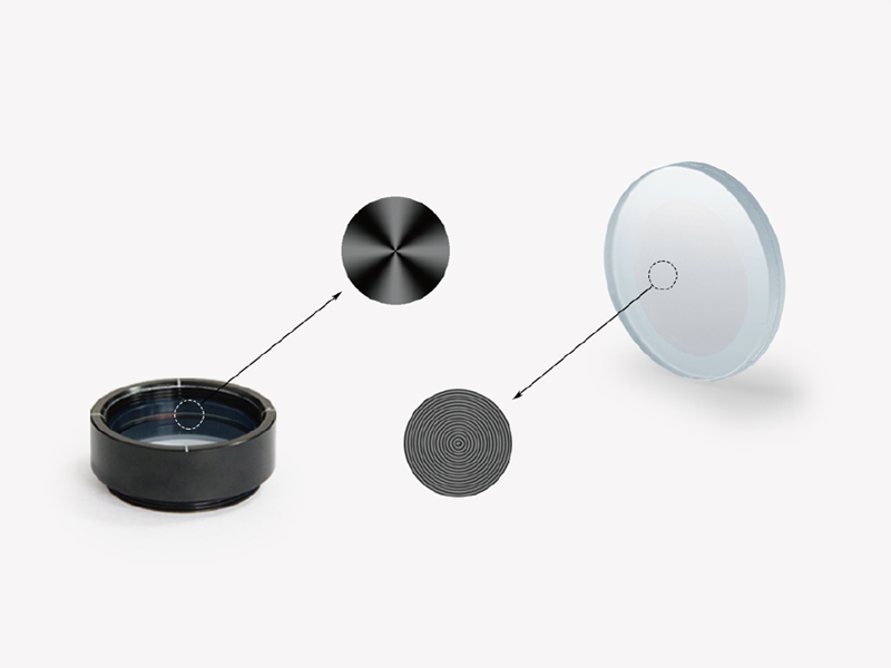 SLB系列微納光學(xué)元件